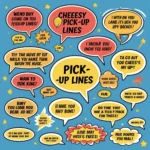 Cheezy Pick Up Lines – Find Your Perfect Rizz Line for Every Occasion For 2025